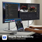 UGREEN 9-in-1 USB-C Adapter Dual Monitor 2 HDMI 2 DisplayPort 4K 60Hz 100W PD Ethernet USB 3.2 Docking Station 90912