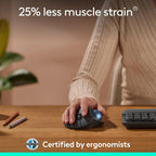 Person using an ergonomic mouse with text about muscle strain reduction and certification by ergonomists.