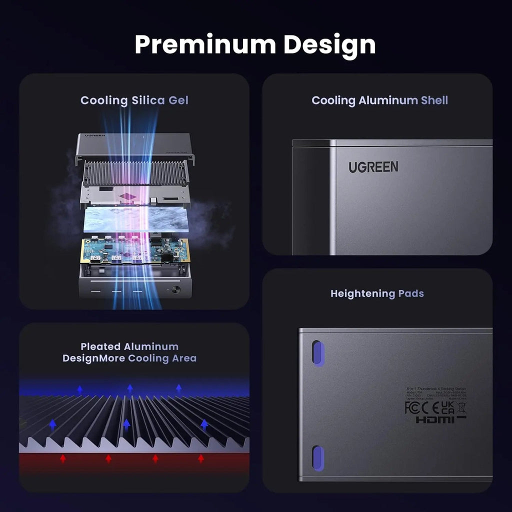 UGREEN Revodok Max 208 Thunderbolt 4 Dock 8-in-1 40Gbps 3x TB4 Dual 4K 60Hz 8K 85W Charging Ethernet 3x USB A MacBook (25053)