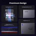 UGREEN Revodok Max 208 Thunderbolt 4 Dock 8-in-1 40Gbps 3x TB4 Dual 4K 60Hz 8K 85W Charging Ethernet 3x USB A MacBook (25053)