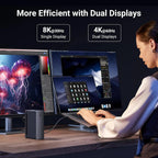 UGREEN Revodok Max 213 Thunderbolt 4 Dock 13-in-1 40Gbps Dual 4K 60Hz 8K 90W Charging 2.5GbE SD/TF MacBook Windows (25054)