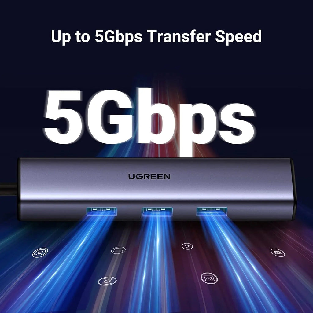 UGREEN 4-in-1 USB C Ethernet Adapter Thunderbolt 3 USB 3.0 Gigabit RJ45 Hub MacBook Pro Air iMac iPad Surface XPS (60600)