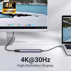 UGREEN Revodok USB C Hub HDMI 4K PD 100W 5-in-1 USB C to USB 3.0 Adapter iPhone 15 MacBook Pro Air XPS Surface iPad (15495)