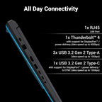 A black laptop shown at an angle on a black background with white text listing connectivity features: 1x RJ45 LAN Port, 1x Thunderbolt 4, 3x USB 3.2 Gen 2 Type-A, and 1x USB 3.