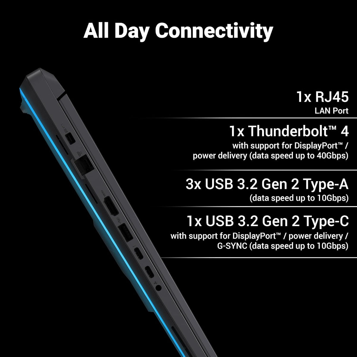 A black laptop shown at an angle on a black background with white text listing connectivity features: 1x RJ45 LAN Port, 1x Thunderbolt 4, 3x USB 3.2 Gen 2 Type-A, and 1x USB 3.