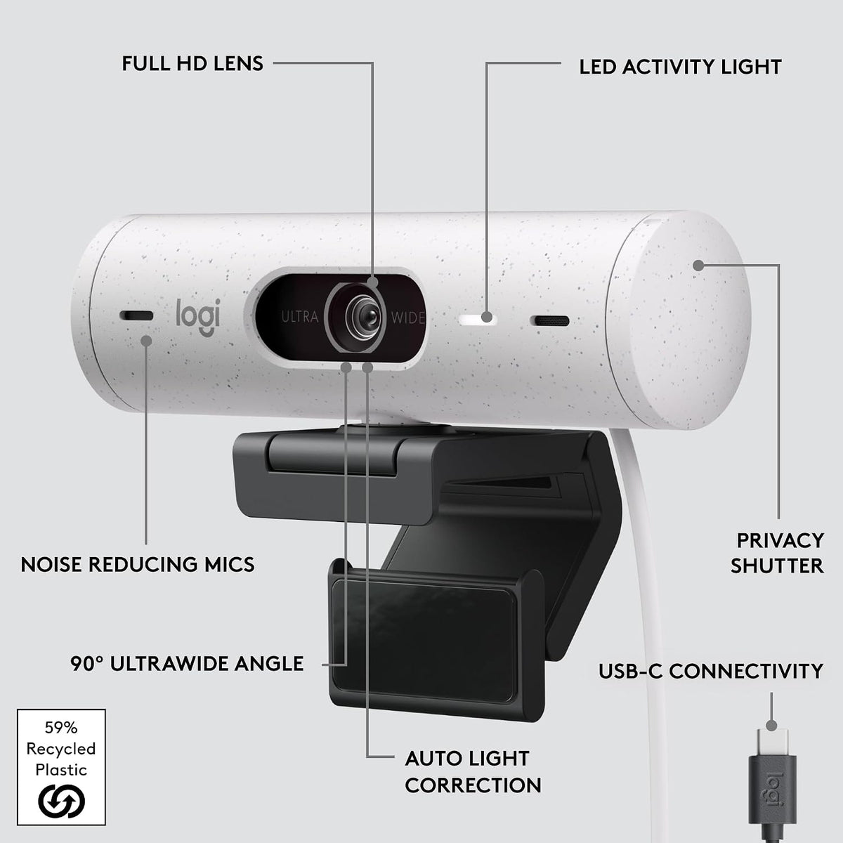 Logitech webcam with labeled features on a gray background