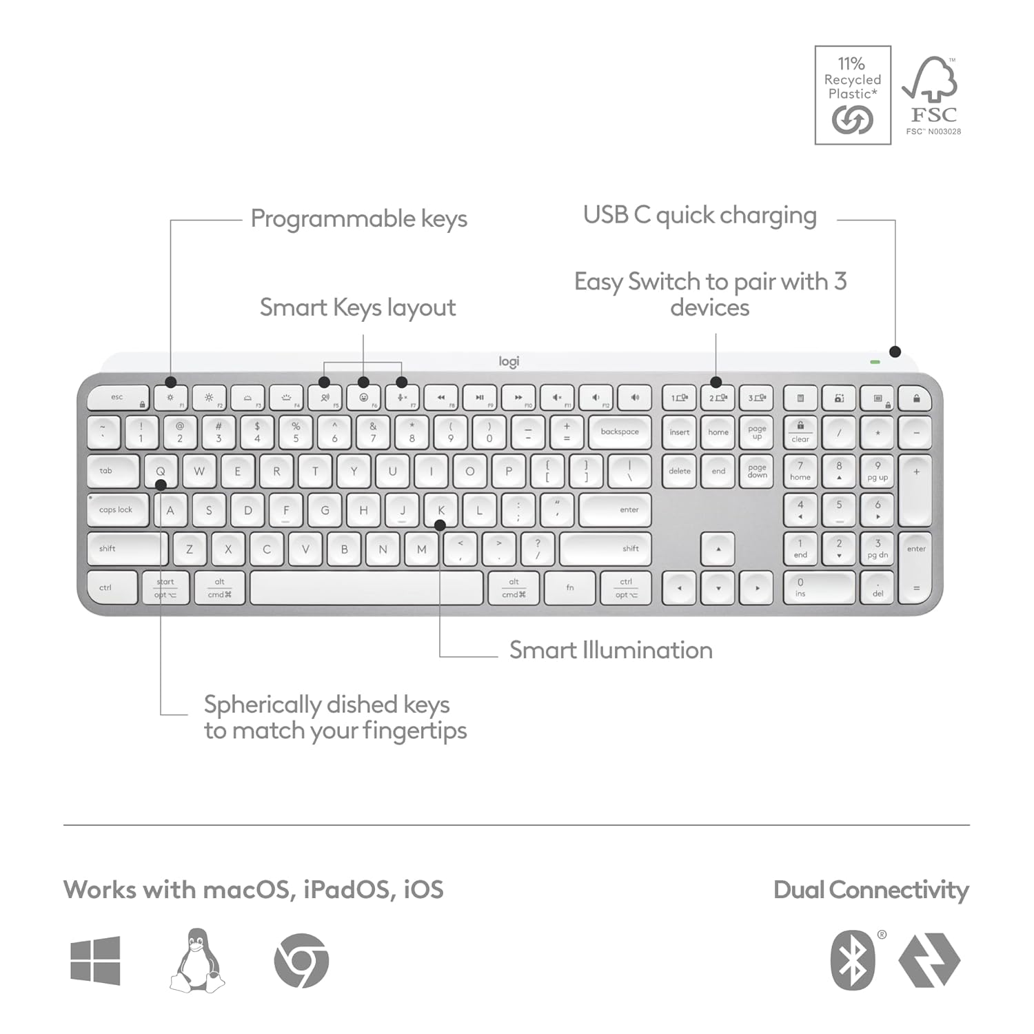 Logitech Master Series MX Keys S Advanced Wireless Illuminated Keyboard - Pale Gray