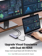 UGREEN 9-in-1 Dual HDMI USB-C Dock USB 2.0 2 USB 3.0 RJ45 1000M USB C PD 60W 2 HDMI 4K 60Hz SD/TF MacBook Dell XPS (90119)