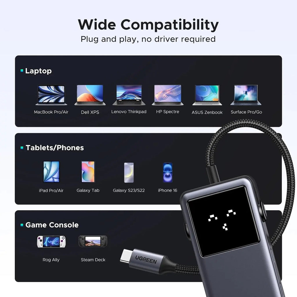 UGREEN Uno 6-in-1 USB-C Hub 10Gbps 2 USB-C 2 USB-A Data Port PD 4K 60Hz HDMI MacBook Pro Air iPad Surface XPS (35998)
