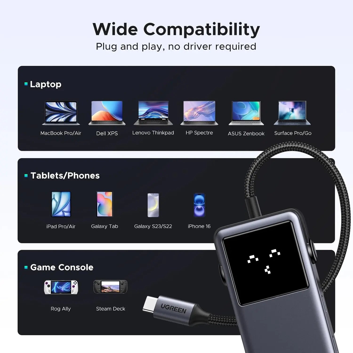 UGREEN Uno 6-in-1 USB-C Hub 10Gbps 2 USB-C 2 USB-A Data Port PD 4K 60Hz HDMI MacBook Pro Air iPad Surface XPS (35998)