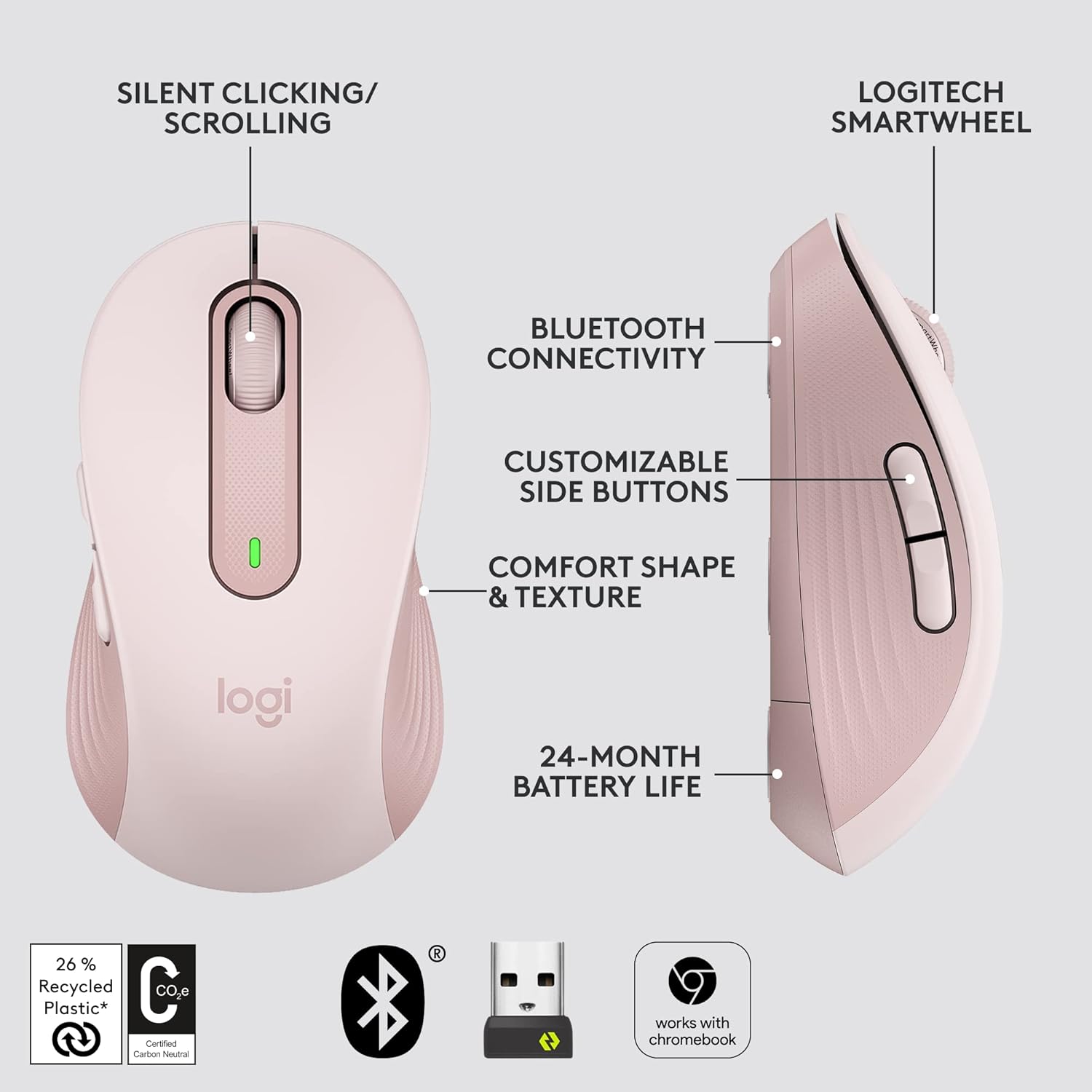 Pink computer mouse with features labeled on a light gray background