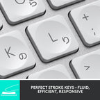 Close-up of a calculator with keys labeled 'L' and '>', and text about perfect stroke keys.