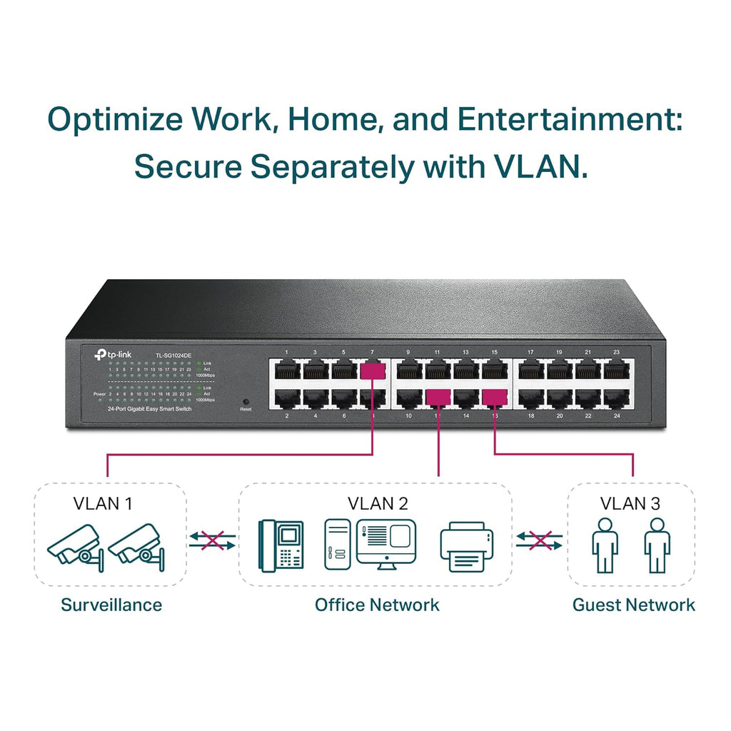 TP-Link TL-SG1024DE 24 Port Gigabit Ethernet Easy Smart Unmanaged Plus Switch
