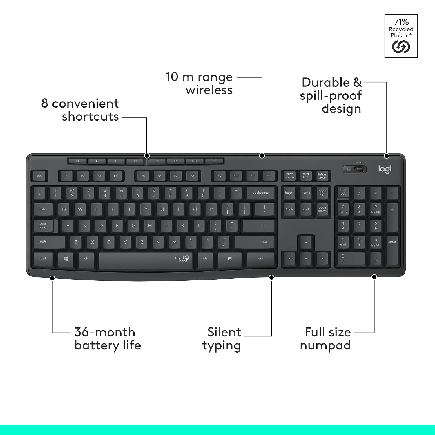 Black keyboard with feature labels on a white background