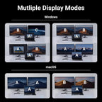 UGREEN 11-in-1 USB-C Hub Dual HDMI Docking Station 4K 60Hz 8K 30Hz 100W PD 10Gbps USB Ethernet Card Reader 15965