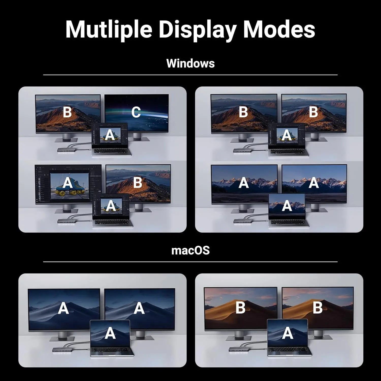 UGREEN 11-in-1 USB-C Hub Dual HDMI Docking Station 4K 60Hz 8K 30Hz 100W PD 10Gbps USB Ethernet Card Reader 15965