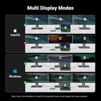 UGREEN 13-in-1 USB-C Hub Triple Display Docking Station 4K HDMI DP 100W PD 10Gbps Ethernet SD TF MacBook Windows 15978