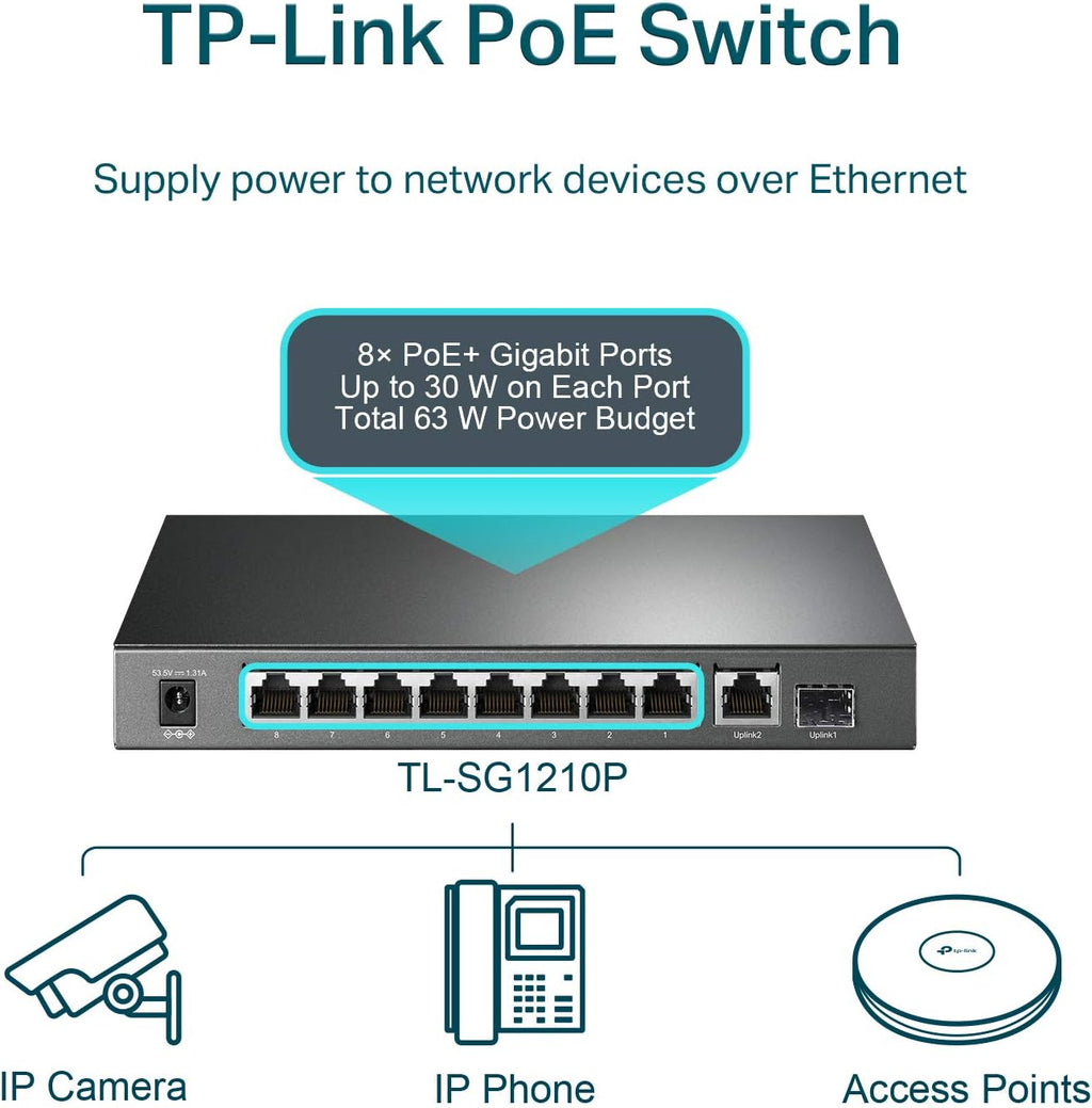 TP-Link TL-SG1210P 10-Port Gigabit Desktop Switch with 8-Port PoE+ (Desktop/Wall-Mount)