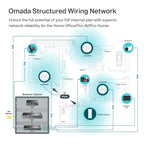 TP-Link Omada EAP650 AX3000 Wireless Dual-Band Ceiling Mount WiFi 6 Access Point - White