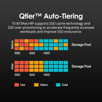 A dark promotional graphic for Qtier Auto-Tiering, showing before-and-after storage pool blocks with color-coded hot, warm, and cold tiers and explanatory text about SSD cache technology and SSD over-provisioning.
