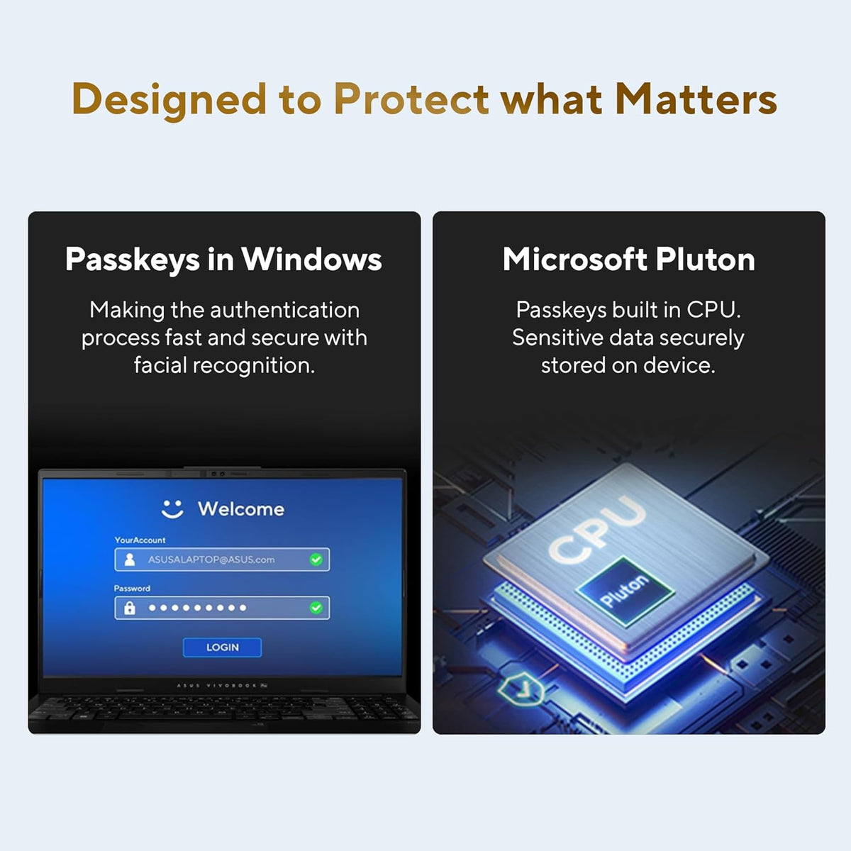 Promotional graphic with the headline 'Designed to Protect what Matters' above two dark panels. The left panel says 'Passkeys in Windows' and shows a laptop screen with a Windows login interface.