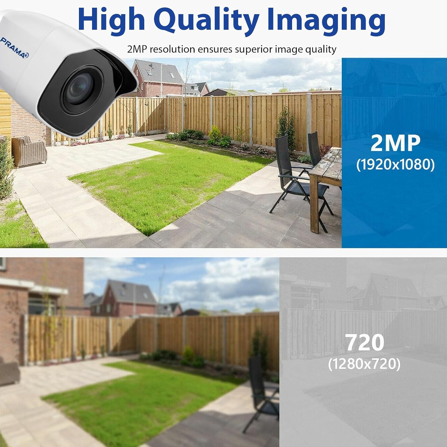 Promotional graphic for a 2MP outdoor security camera showing a white dome-style camera, a backyard patio scene, and text comparing 2MP (1920x1080) and 720 (1280x720) image quality.
