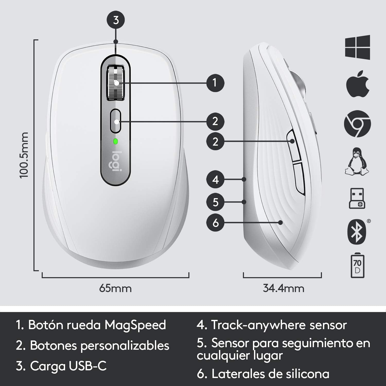 Logitech MX Anywhere 3 USB-C Bluetooth 4000DPI Compact Wireless Mouse - White