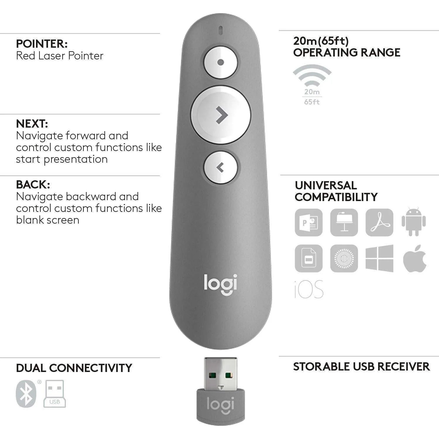 Logitech laser pointer with features listed on a white background