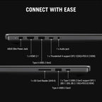 A black product infographic showing two views of a laptop with labeled port details and text reading 'CONNECT WITH EASE' on a black background.