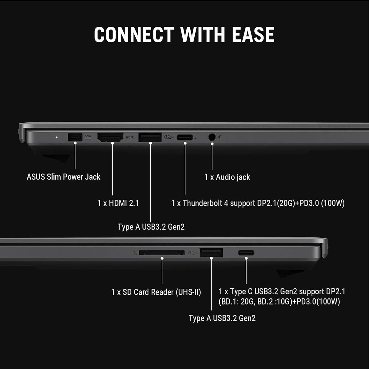 A black product infographic showing two views of a laptop with labeled port details and text reading 'CONNECT WITH EASE' on a black background.