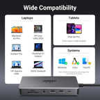 UGREEN 11-in-1 USB-C Hub Dual HDMI Docking Station 4K 60Hz 8K 30Hz 100W PD 10Gbps USB Ethernet Card Reader 15965