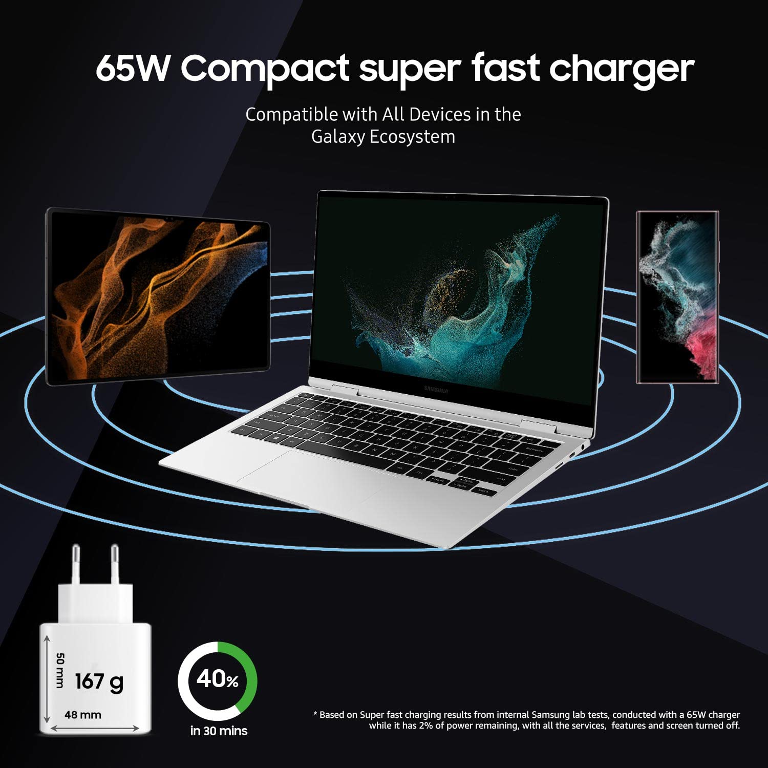 65W compact super fast charger compatible with all devices in the Galaxy ecosystem, featuring a laptop and two smartphones on a dark background.