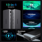 UGREEN 13-in-1 USB-C Hub Triple Display Docking Station 4K HDMI DP 100W PD 10Gbps Ethernet SD TF MacBook Windows 15978