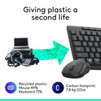 Computer setup with keyboard, mouse, and monitor labeled 'Giving plastic a second life' on a white background.