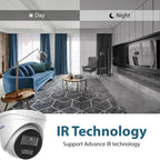 A promotional graphic for an IR security camera showing a modern living room interior split into Day and Night sections, with a dome camera product image in the lower left and text reading 'IR Technology' and 'Support Advance IR technology'.