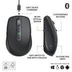 Black mouse with features labeled on a white background