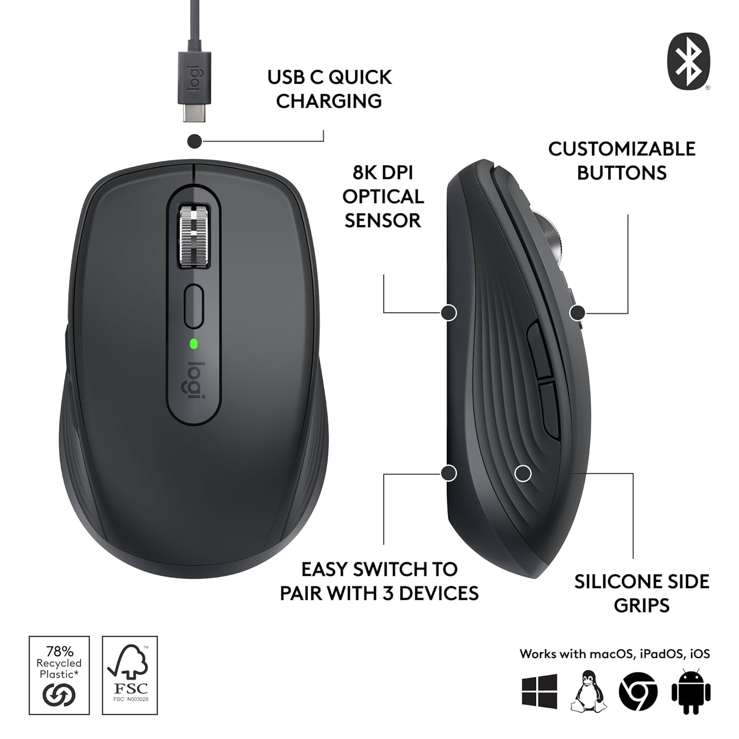 Black mouse with features labeled on a white background
