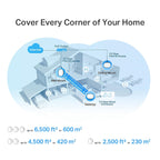 TP-Link AX3000 DECO X50-POE Dual-Band Whole Home Mesh WiFi 6 System with PoE - 1 Pack