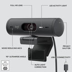 Logitech webcam with labeled features on a gray background