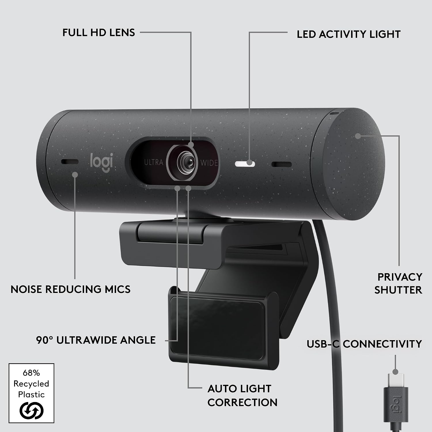 Logitech webcam with labeled features on a gray background