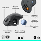 Black ergonomic mouse with features listed on a white background