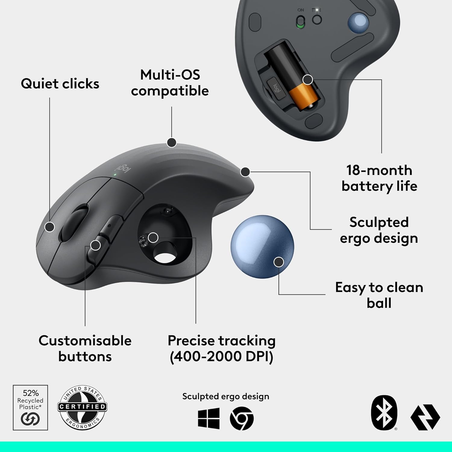 Black ergonomic mouse with features listed on a white background