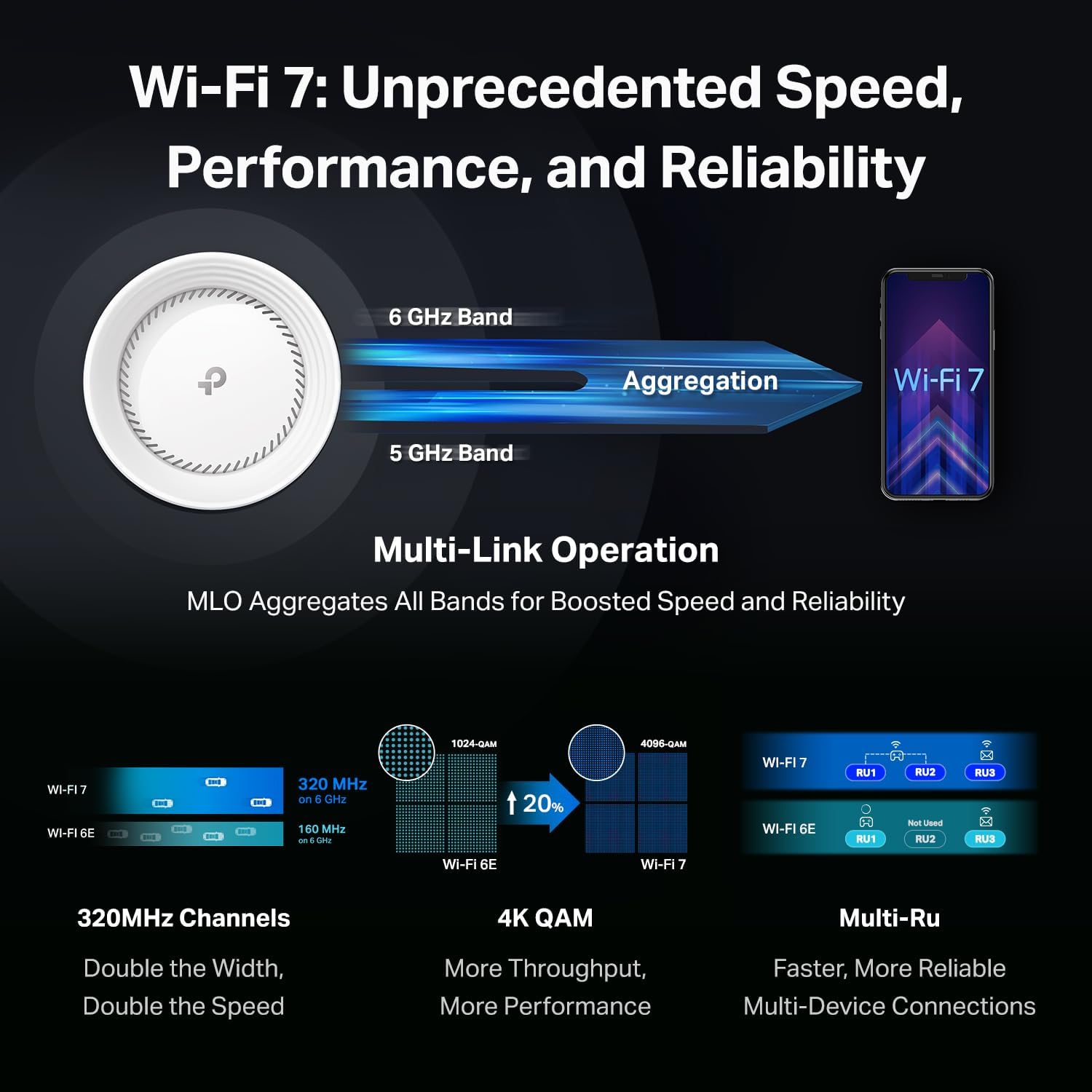 TP-Link BE33000 Deco BE95 Quad-Band Whole Home Mesh WiFi 7 System - 2 Pack