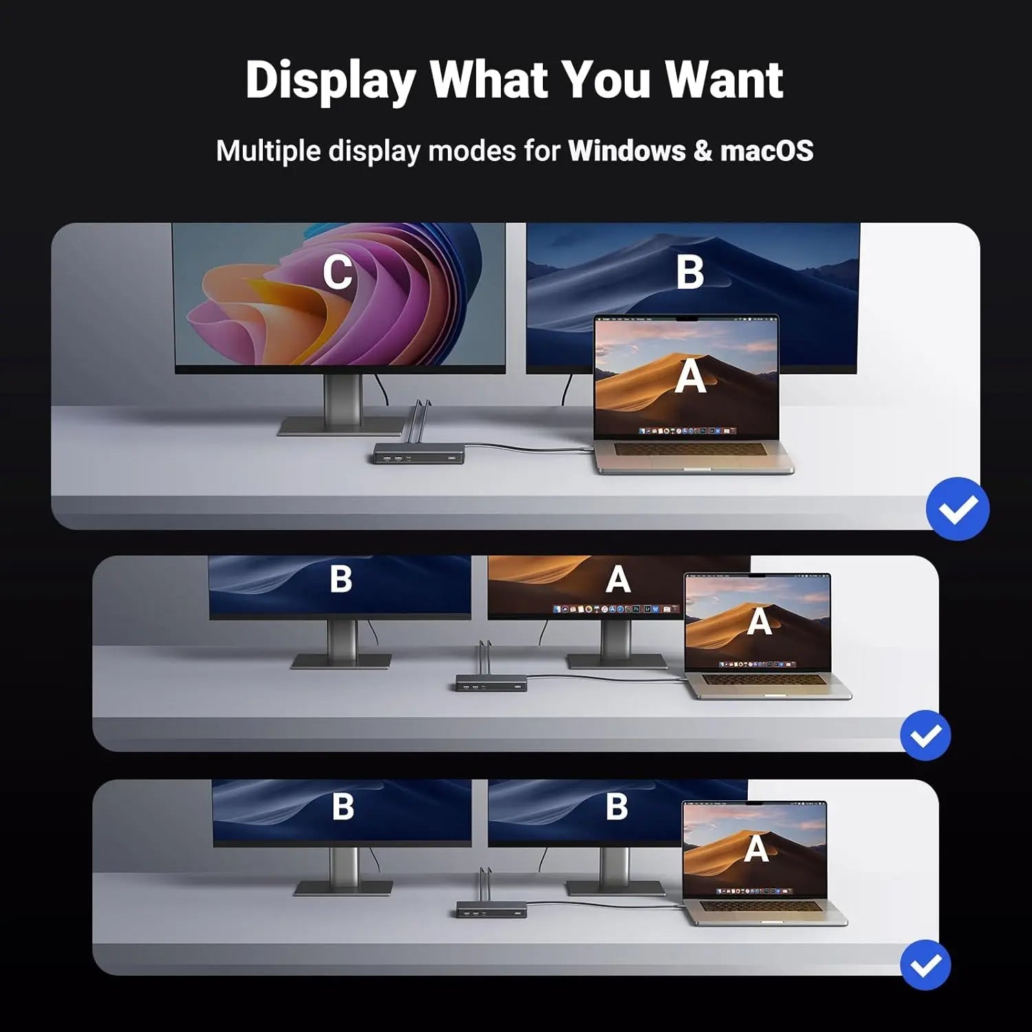 UGREEN 9-in-1 USB-C Adapter Dual Monitor 2 HDMI 2 DisplayPort 4K 60Hz 100W PD Ethernet USB 3.2 Docking Station 90912
