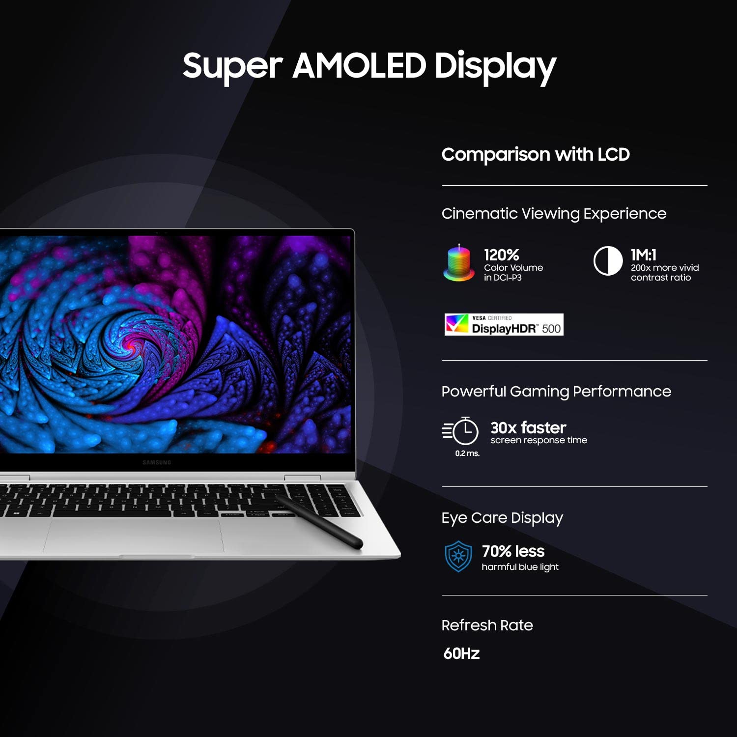 Laptop with Super AMOLED display features on a dark background