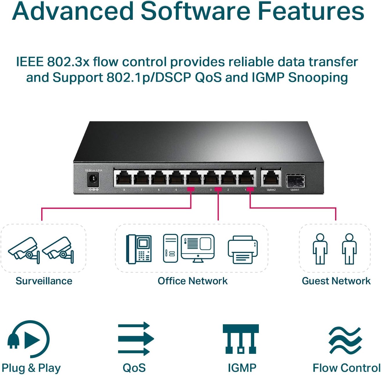 TP-Link TL-SG1210P 10-Port Gigabit Desktop Switch with 8-Port PoE+ (Desktop/Wall-Mount)