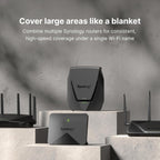Synology RT6600AX Tri-Band 160MHz 2.5Gbps Quad-core 1.8 GHz Wi-Fi 6 Router - Black