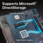 Crucial T500 1TB PCIe 4.0 x4 M.2 Internal SSD with Heatsink