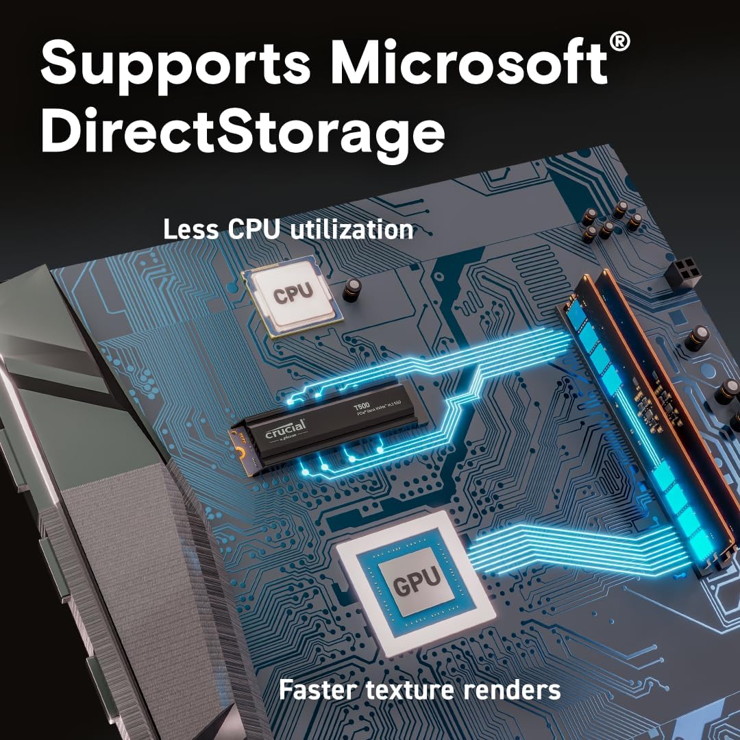 Crucial T500 1TB PCIe 4.0 x4 M.2 Internal SSD with Heatsink