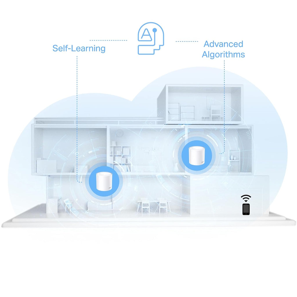 TP-Link AX1500 DECO X10 Dual-Band Whole Home Mesh Wi-Fi 6 System - 3 Pack